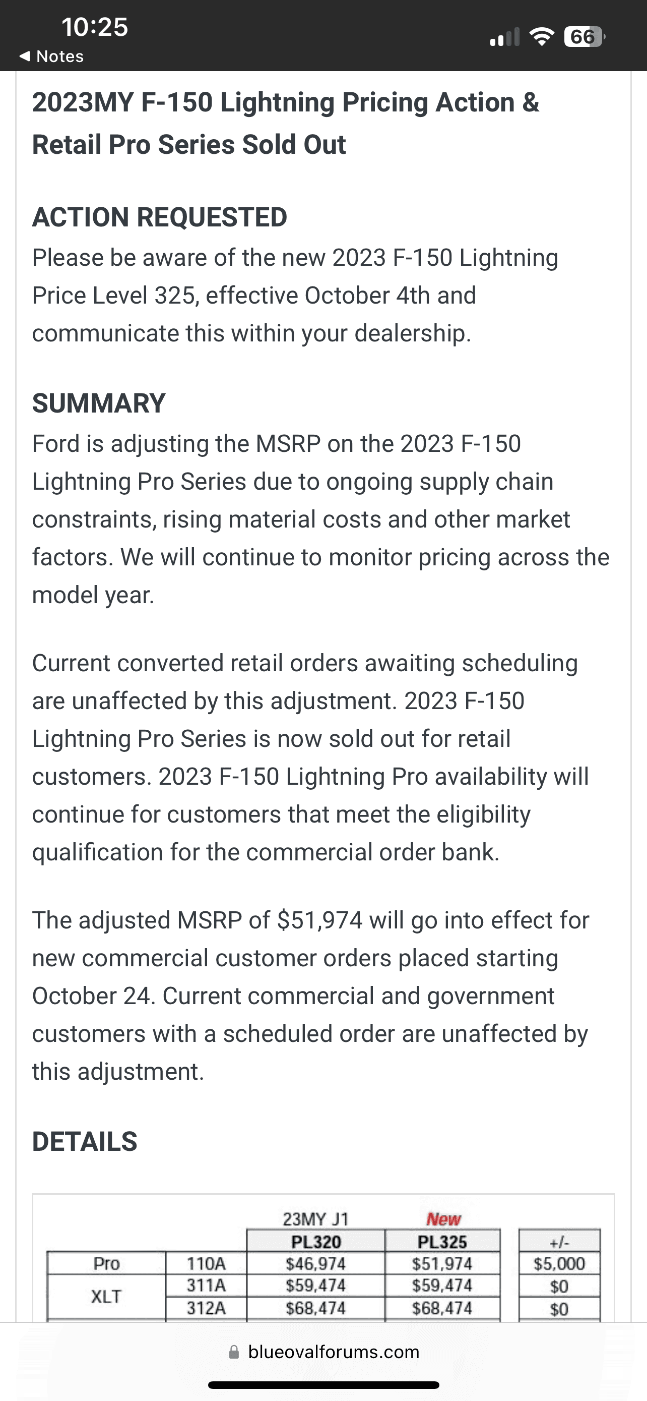 Ford F-150 Lightning Private Cash Offer + $5k price protection UPDATE — the nightmare before Christmas 013F1B62-6929-4E4B-9C1C-A877BF8F5D5D