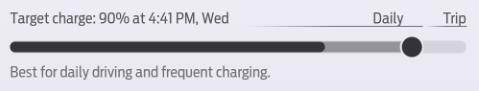 Ford F-150 Lightning Expanded Charge Settings – Take Control of Your Charge 04 - Slider Detail Cro