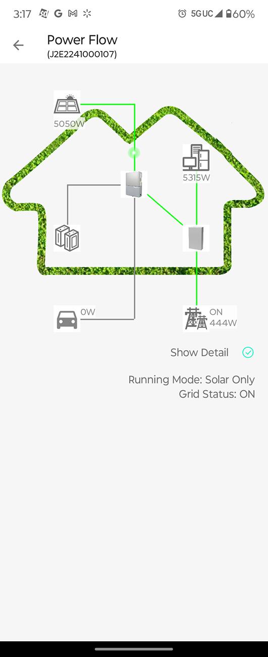 Ford F-150 Lightning Installing a Home Integration System for Intelligent Backup Power (without SunRun) 1000000620