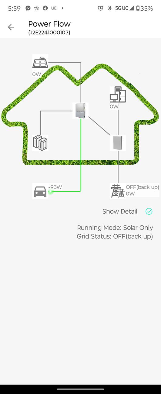 Ford F-150 Lightning Installing a Home Integration System for Intelligent Backup Power (without SunRun) 1000000633