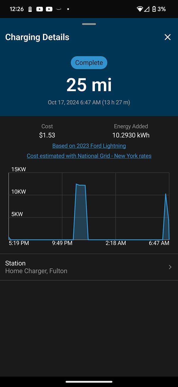 Ford F-150 Lightning Remote start results in charging to 100%? 1000002642