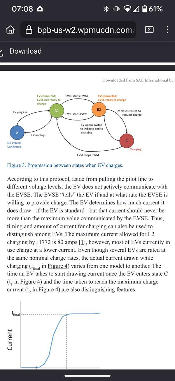 Ford F-150 Lightning Charging at 80 amps on EVSE Other Than Ford CSP? 1000011620