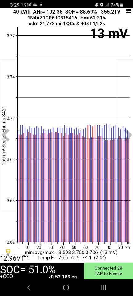 Ford F-150 Lightning When do you plan to replace your high voltage battery? 1000018232