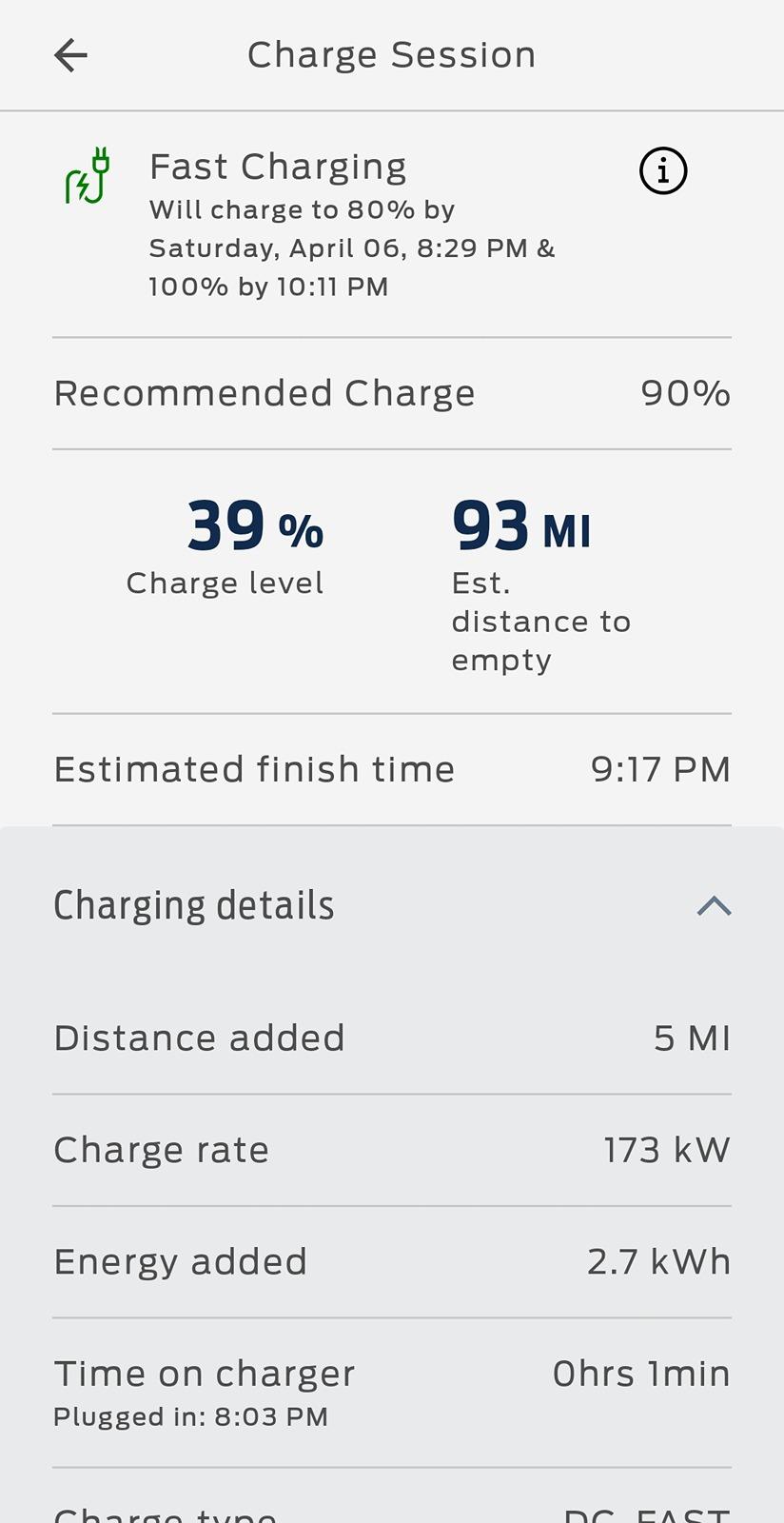 Ford F-150 Lightning Update: F-150 Lightning Fast Charging Tesla Adapters Start Shipping TODAY Per Ford! 1000025762