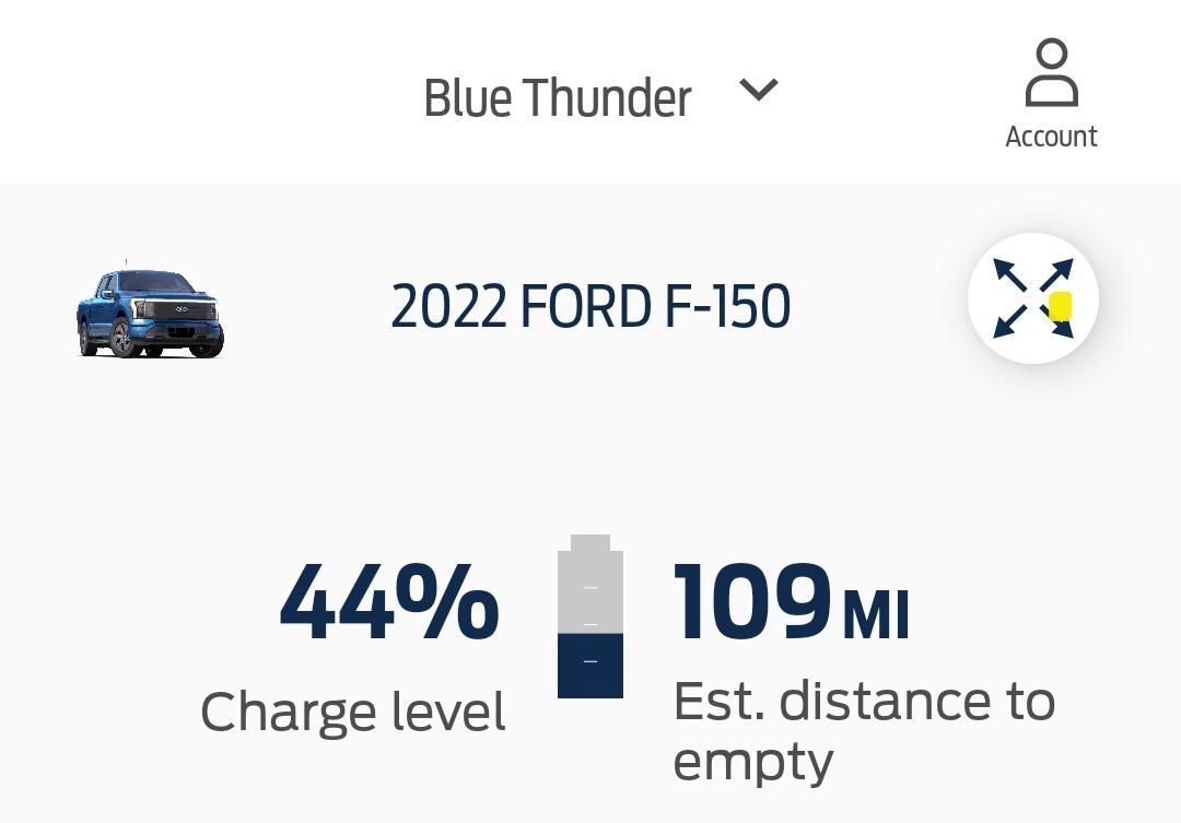 Ford F-150 Lightning What do you call / name your Lightning? 1000026281