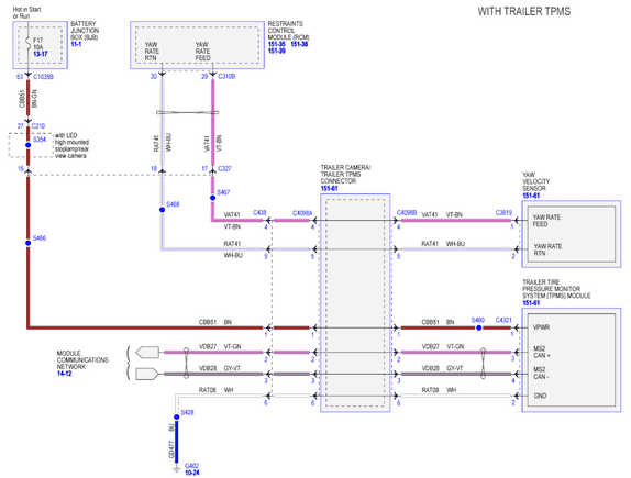 Ford F-150 Lightning Any update on a Trailer TMPS system? 10FFC002-4664-46BC-A83A-D01AEDBD5BAF