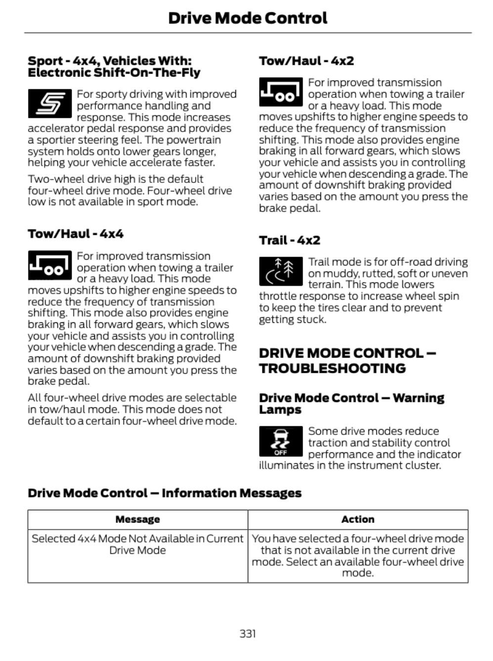 Ford F-150 Lightning What changes when Tow/Haul mode is used? 1266A115-315C-42AB-A340-0BDAFB354757