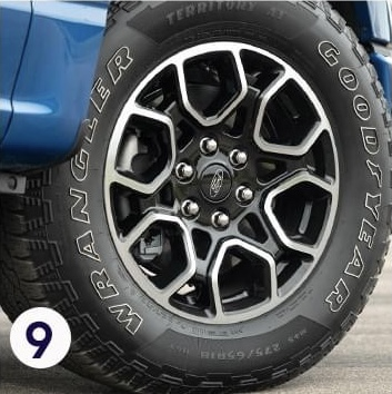 XLT & Lariat Sport Tires: Closer Look at the Goodyear Wrangler Territory  A/T | ⚡️ F-150 Lightning Forum For Owners, News, Discussions
