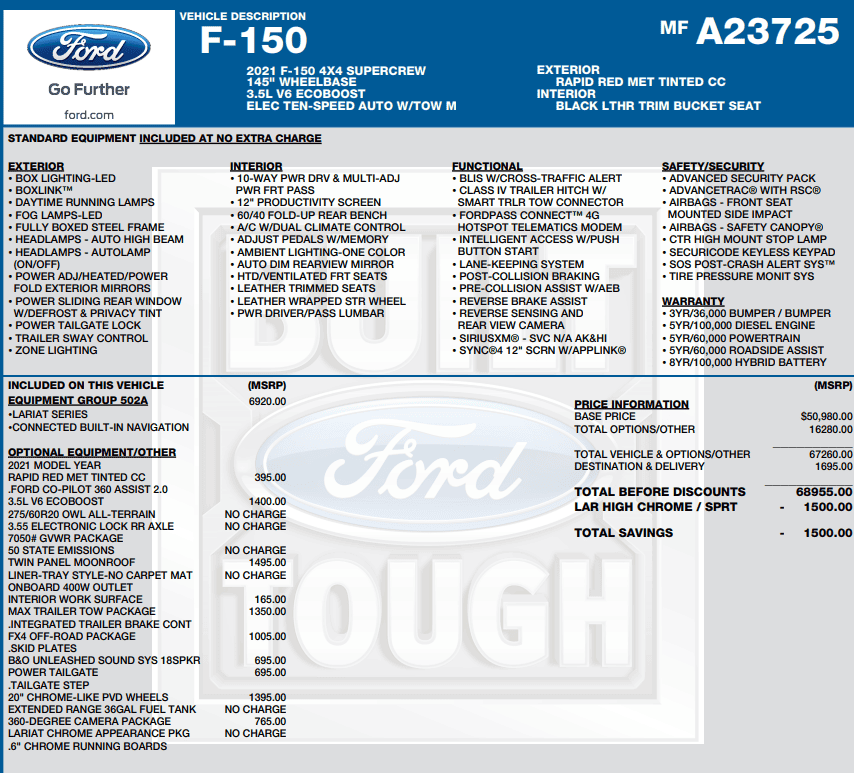 Ford F-150 Lightning proximity sensors on front bumper? 1609434173657