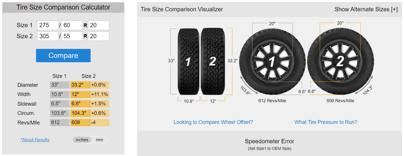 Ford F-150 Lightning Off-road Tire Recommendations for 20" Sport Set-up? 1614208339103