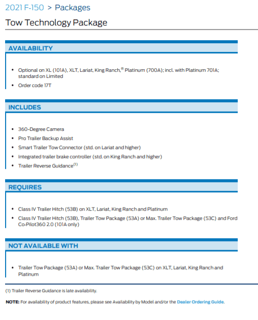 Ford F-150 Lightning Question about the Towing Capacity of my Build 1615419144752