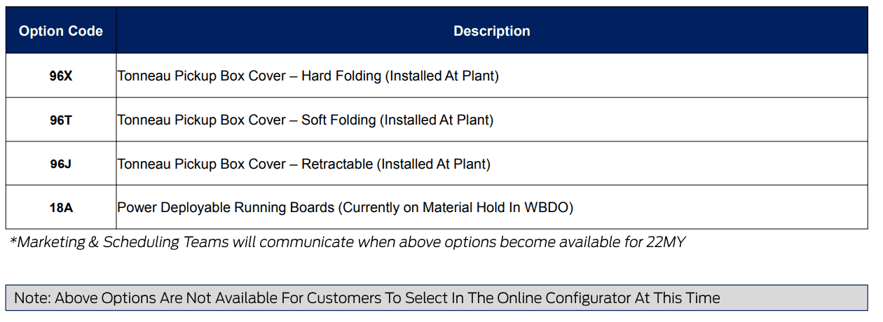 Ford F-150 Lightning 📒 2022 F-150 Lightning Order Bank Playbook With Pricing! Ordering Begin 1/6, Build & Price Tomorrow 1/4! 1641343268820