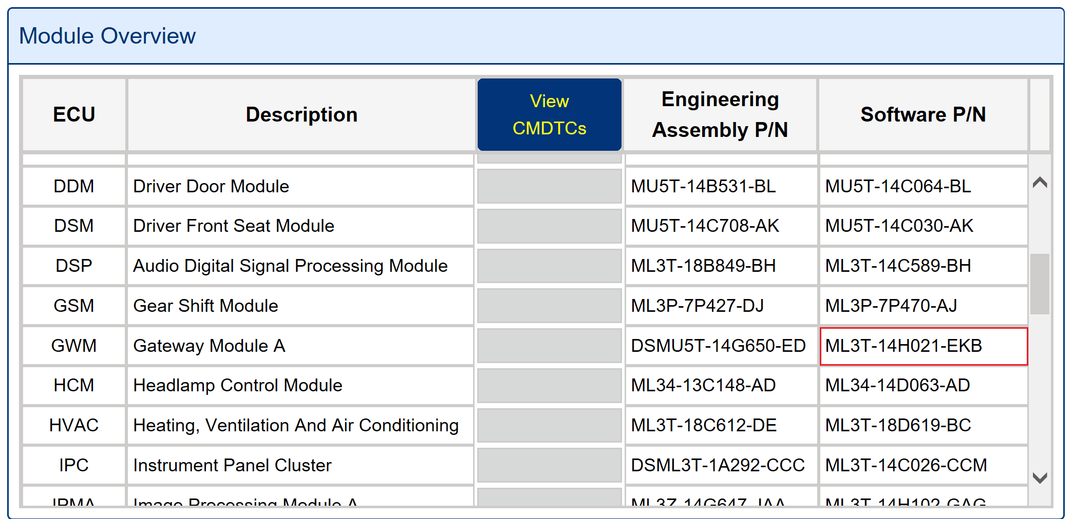 Ford F-150 Lightning ECU module programming guide using FDRS 1642518273693