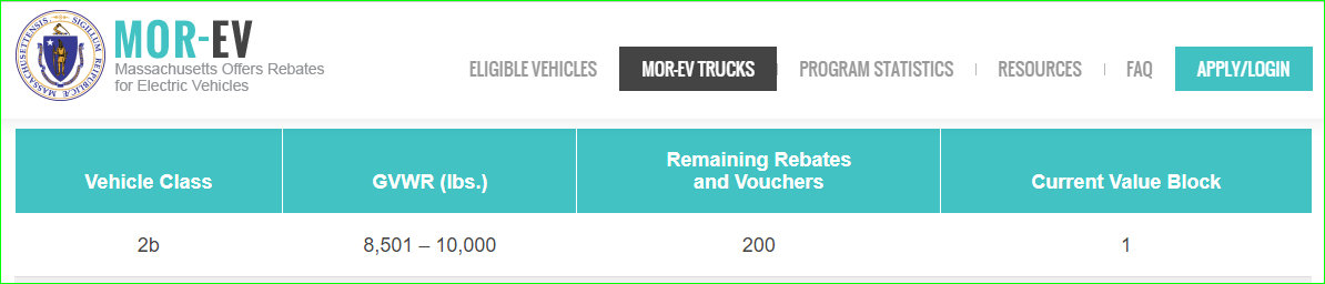 Ford F-150 Lightning Mass MOR-EV-TRUCKS Rebate 1644678115440