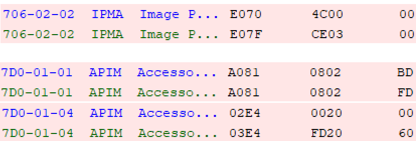 Ford F-150 Lightning 2021+ F-150 FORScan List / Database / Spreadsheet ? 1645219141801