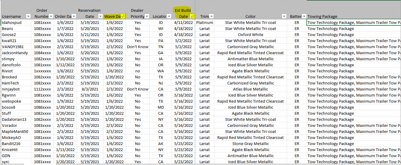 Ford F-150 Lightning UPDATE: Lightning Build Date Scheduling Begins! Mine for the week of 4/25/22 [previously scheduled 5/2/22]! 1645664730251