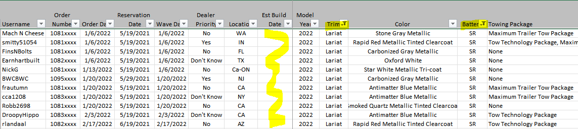 Ford F-150 Lightning Confirmed Lightning "Scheduled for Production" dates? 1645669198101