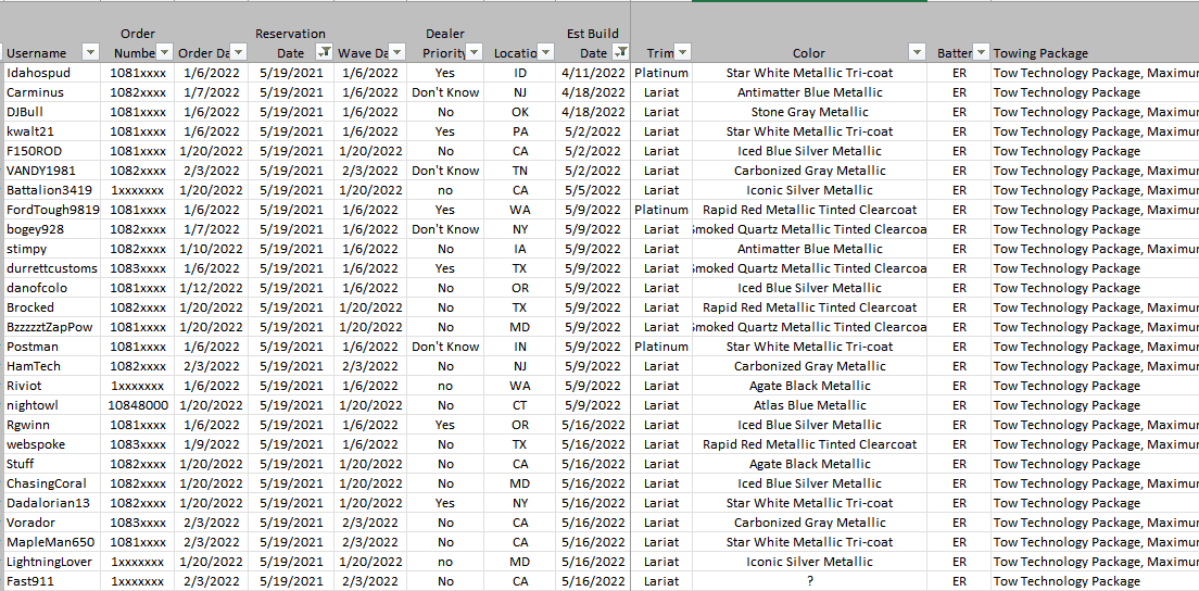 Ford F-150 Lightning UPDATE: Lightning Build Date Scheduling Begins! Mine for the week of 4/25/22 [previously scheduled 5/2/22]! 1645723152874