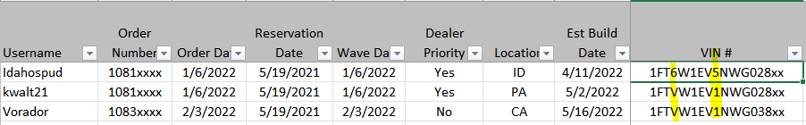 Ford F-150 Lightning UPDATE: Lightning Build Date Scheduling Begins! Mine for the week of 4/25/22 [previously scheduled 5/2/22]! 1645730117842