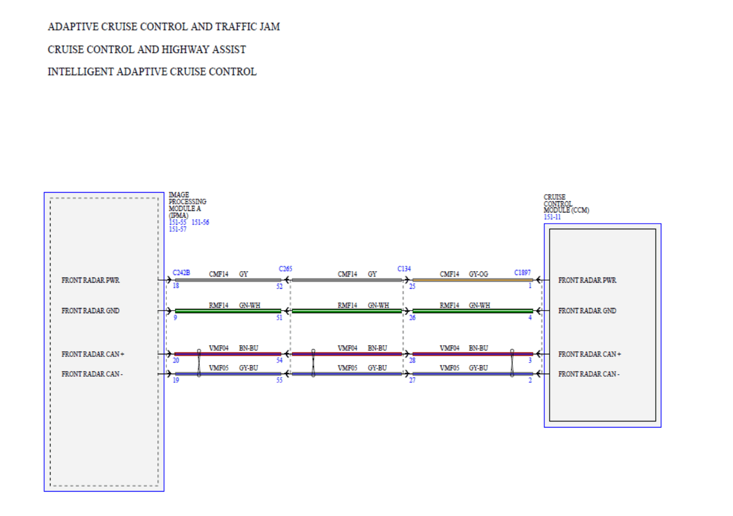 Ford F-150 Lightning DIY: Installing ACC (Adaptive Cruise Control) and LKA (Lane Keep Alert) to 2022 F-150 Lightning XLT 1646156114354