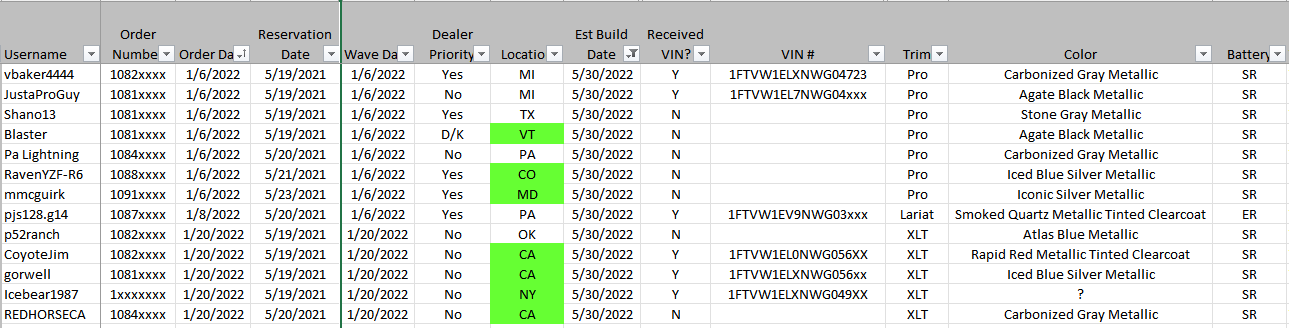 Ford F-150 Lightning Post Build Production Date Data Only HERE 1646361204822