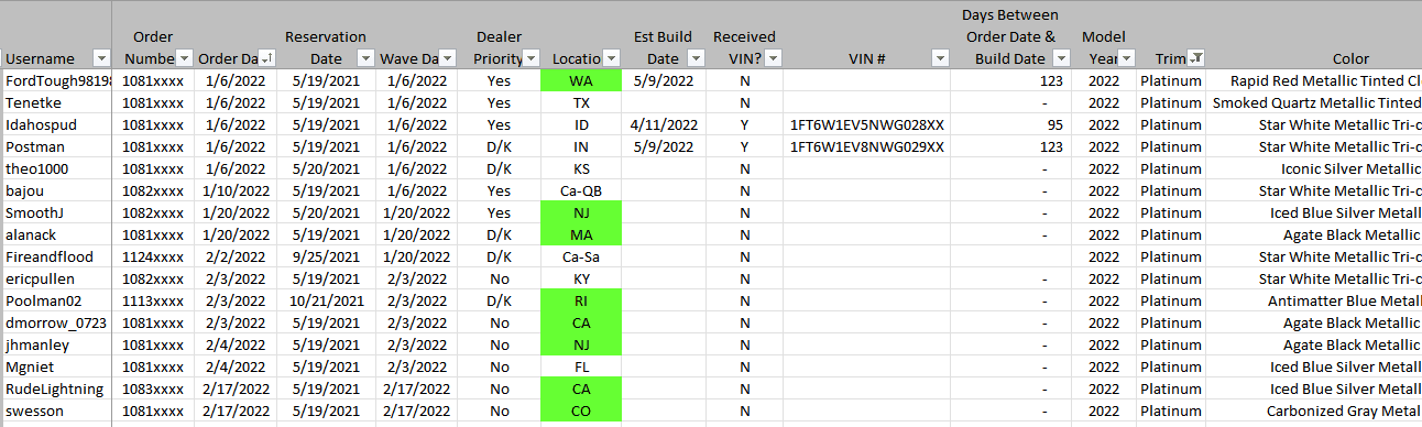 Ford F-150 Lightning UPDATE: Lightning Build Date Scheduling Begins! Mine for the week of 4/25/22 [previously scheduled 5/2/22]! 1646594713794