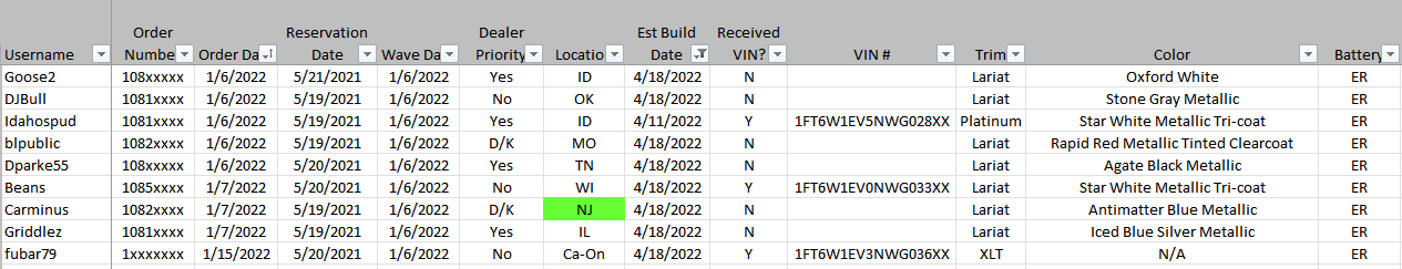 Ford F-150 Lightning Post Build Production Date Data Only HERE 1646880450295