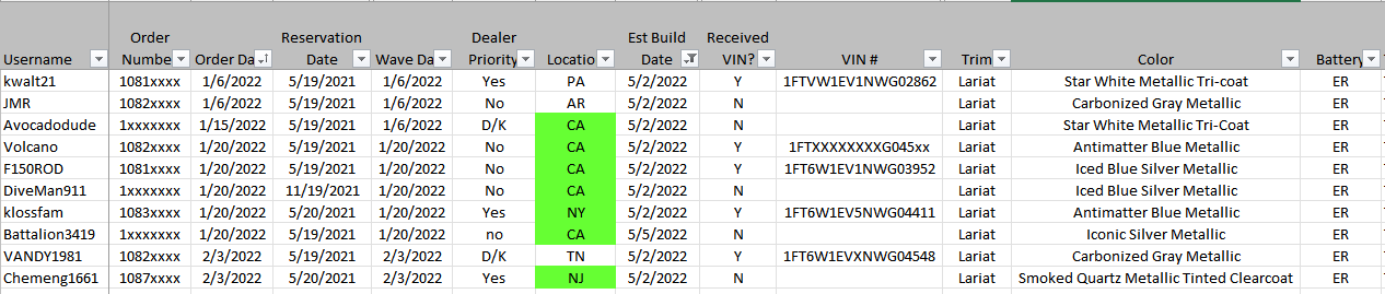 Ford F-150 Lightning Post Build Production Date Data Only HERE 1646880532610