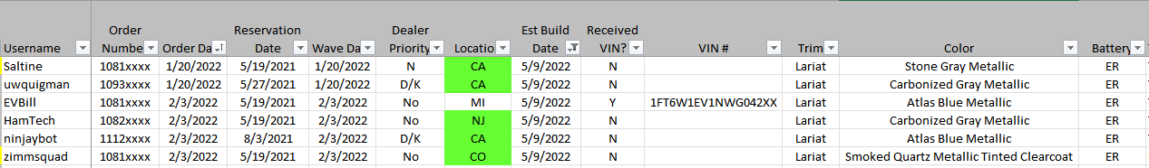 Ford F-150 Lightning Post Build Production Date Data Only HERE 1646880663468