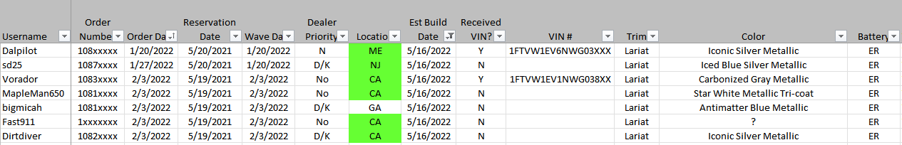 Ford F-150 Lightning Post Build Production Date Data Only HERE 1646880735328