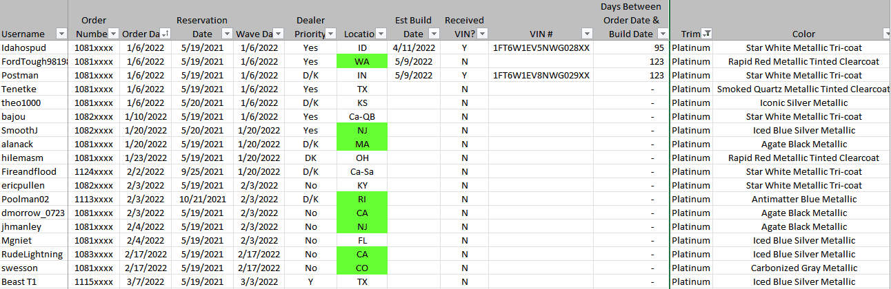 Ford F-150 Lightning UPDATE: Lightning Build Date Scheduling Begins! Mine for the week of 4/25/22 [previously scheduled 5/2/22]! 1647177801381