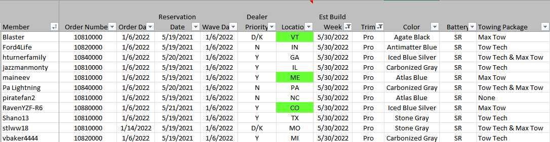 Ford F-150 Lightning My build date just moved another month later.... anyone else? 1651148292468