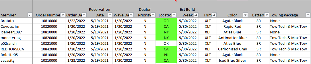 Ford F-150 Lightning My build date just moved another month later.... anyone else? 1651148325558