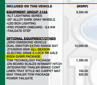 Ford F-150 Lightning 275/60R20 All Terrain Tire Option Reduces Lightning GVWR by 150 Pounds 1651253648476