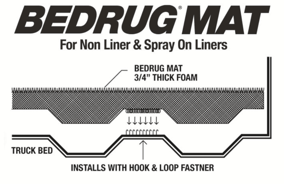 Ford F-150 Lightning Too late to order spray bed liner? 6/6 build date 1652524431801