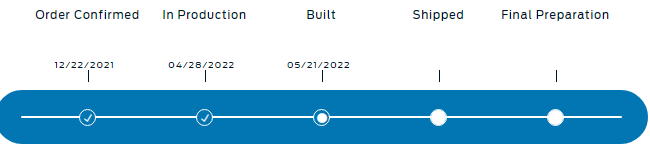 Ford F-150 Lightning Proof at least one 2022 Lightning has achieved "built" status. [Update: now "shipped"]! 1653343358469