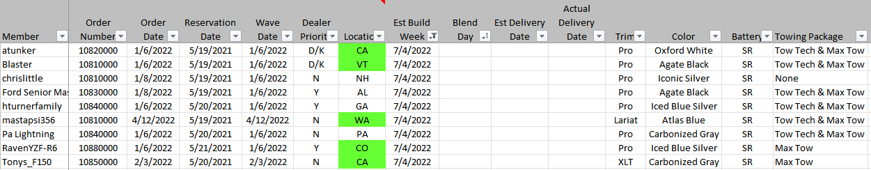 Ford F-150 Lightning 🛑 7/4 Lightning Build Week Group [no production] 1654484934896