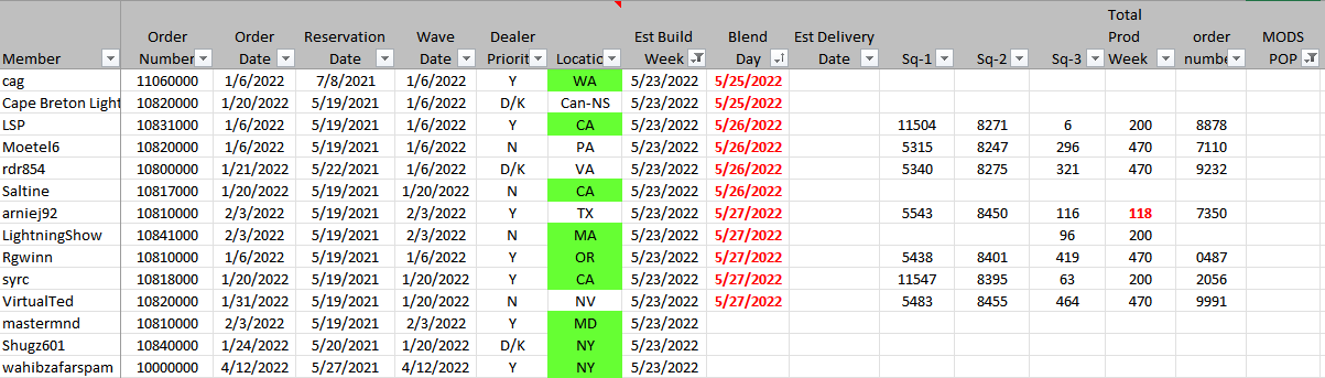 Ford F-150 Lightning ✅ 5/23 Lightning Build Week Group 1654821666725