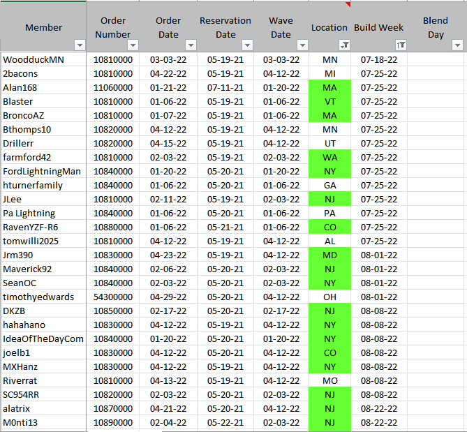 Ford F-150 Lightning Possible Delivery Delay? (BNSF) 1656165639508