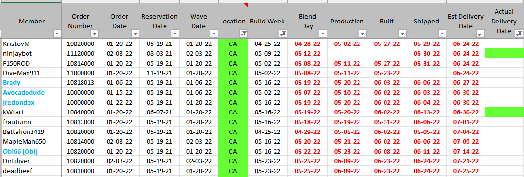 Ford F-150 Lightning Possible Delivery Delay? (BNSF) 1656172435400