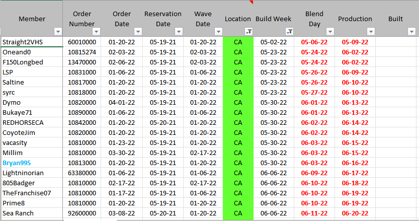 Ford F-150 Lightning Possible Delivery Delay? (BNSF) 1656172483218