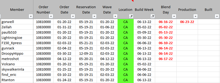 Ford F-150 Lightning Possible Delivery Delay? (BNSF) 1656172561514