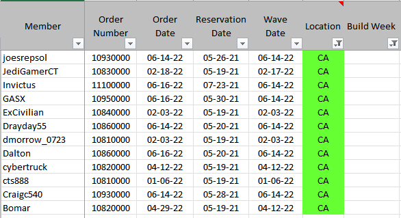 Ford F-150 Lightning Possible Delivery Delay? (BNSF) 1656172669946