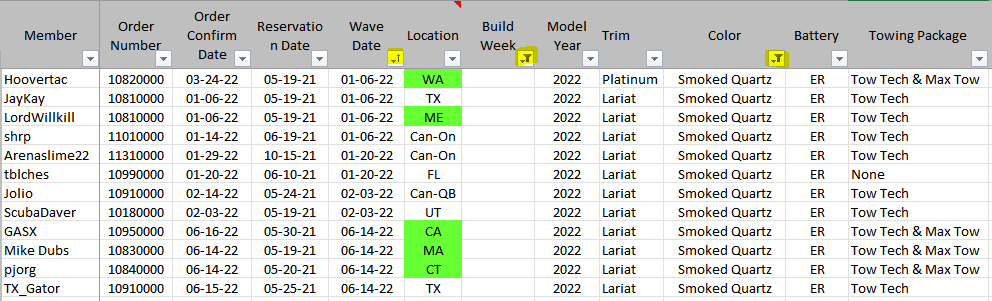 Ford F-150 Lightning Wave 7 Orders & Allocations --Phone Call from Dealer 1659030812482