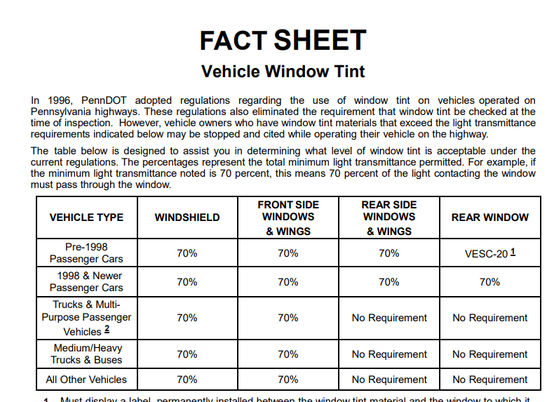 Ford F-150 Lightning How dark of a window tint %? 1659464772201