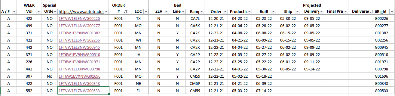 Ford F-150 Lightning Dealer Allocations starting to get Delivered? 1662218909747