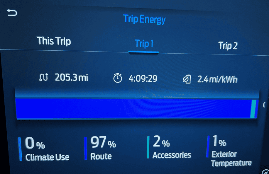 Ford F-150 Lightning Battery not holding up? 1665751825673