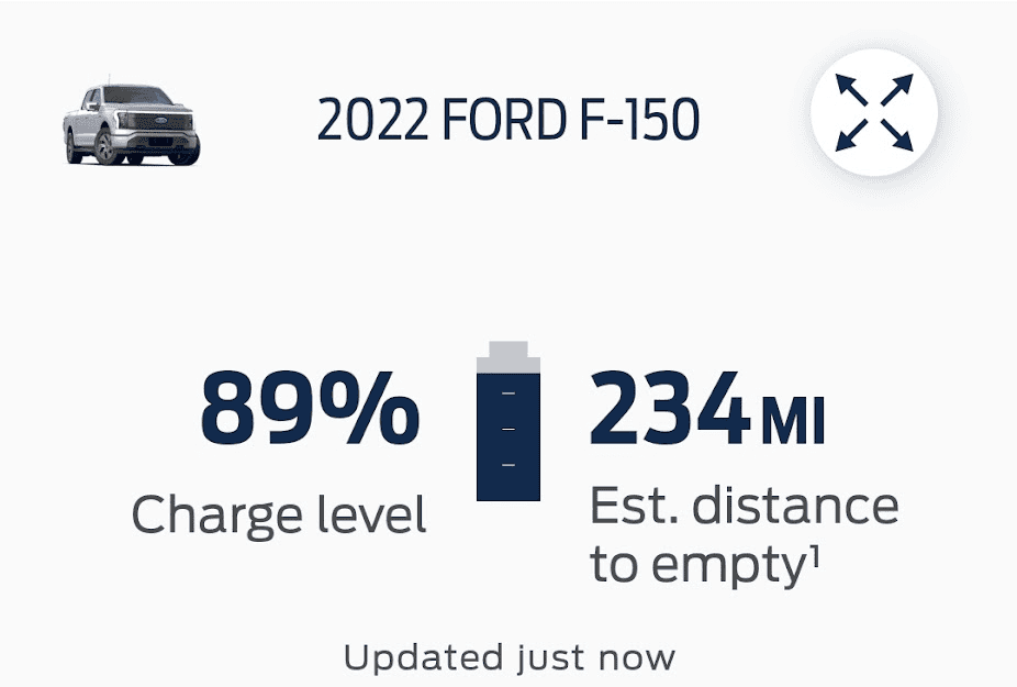 Ford F-150 Lightning Actual range ?  ER and SR. 1667915602576