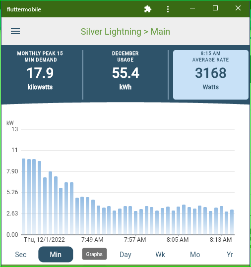 Ford F-150 Lightning Does anyone have Lightning cold weather preconditioning detail information? 1669919811571