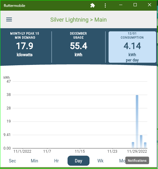 Ford F-150 Lightning Does anyone have Lightning cold weather preconditioning detail information? 1669920045350